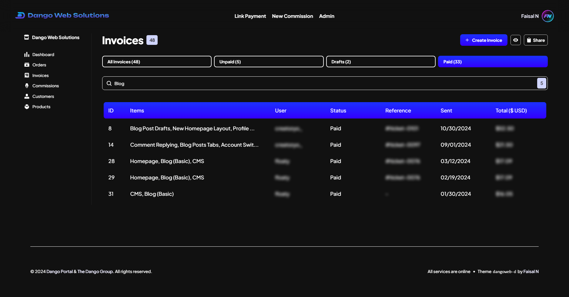 New Dango Portal - Admin Invoices