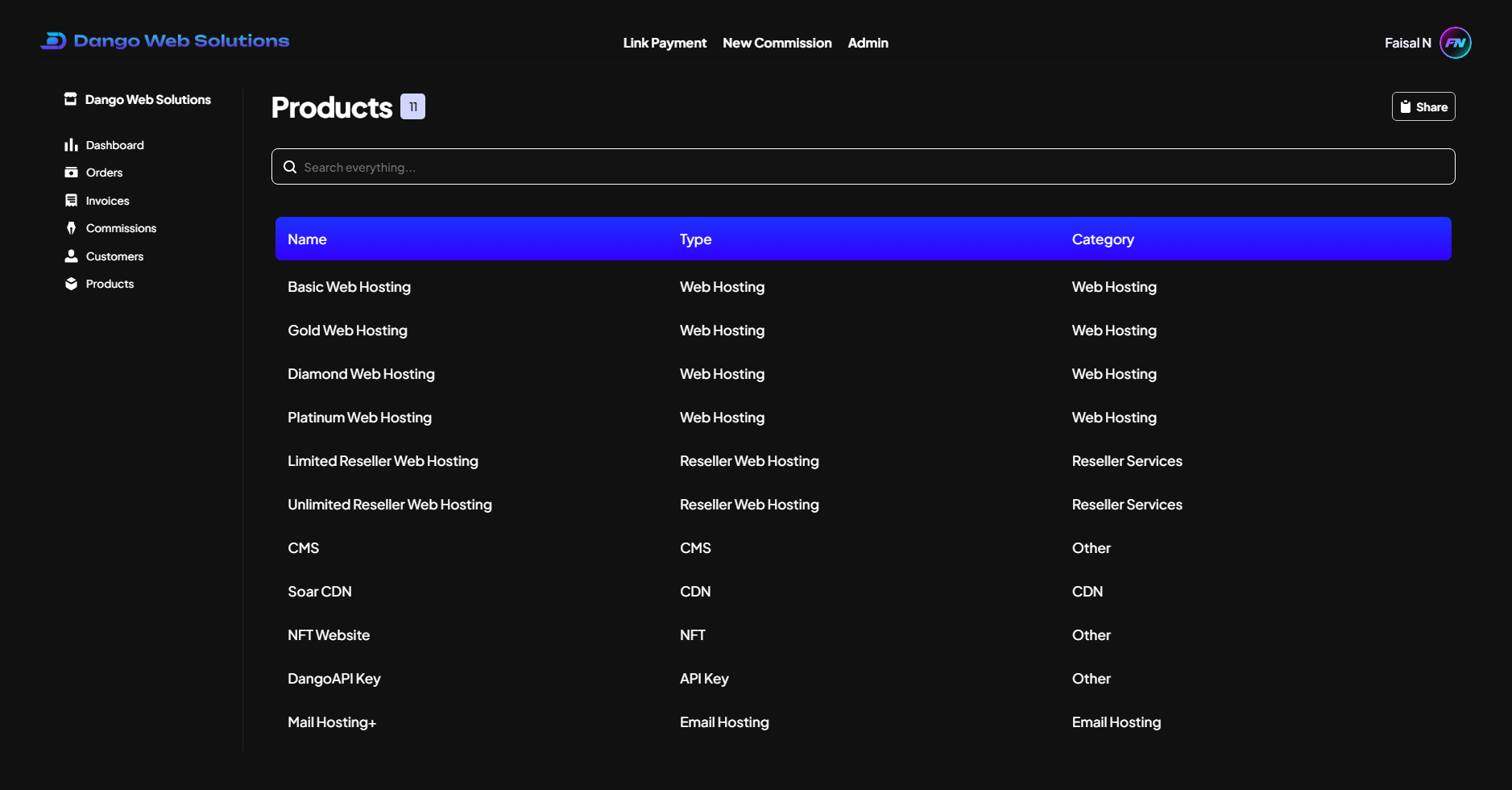 New Dango Portal - Admin Products