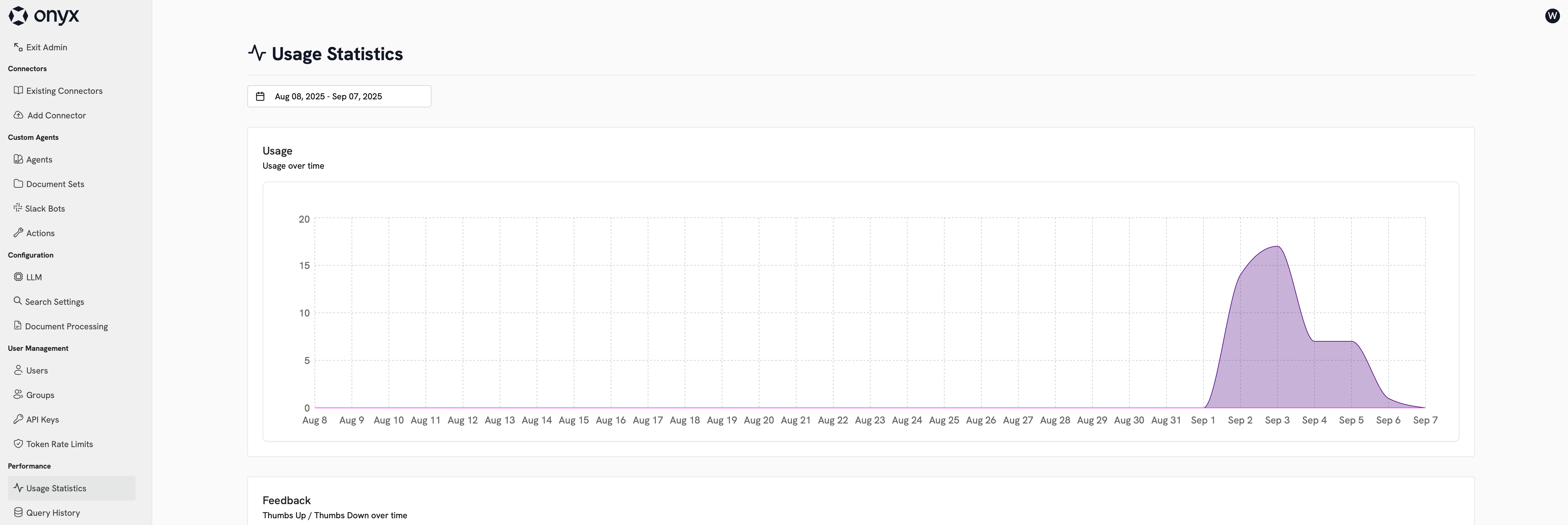 Usage Statistics
