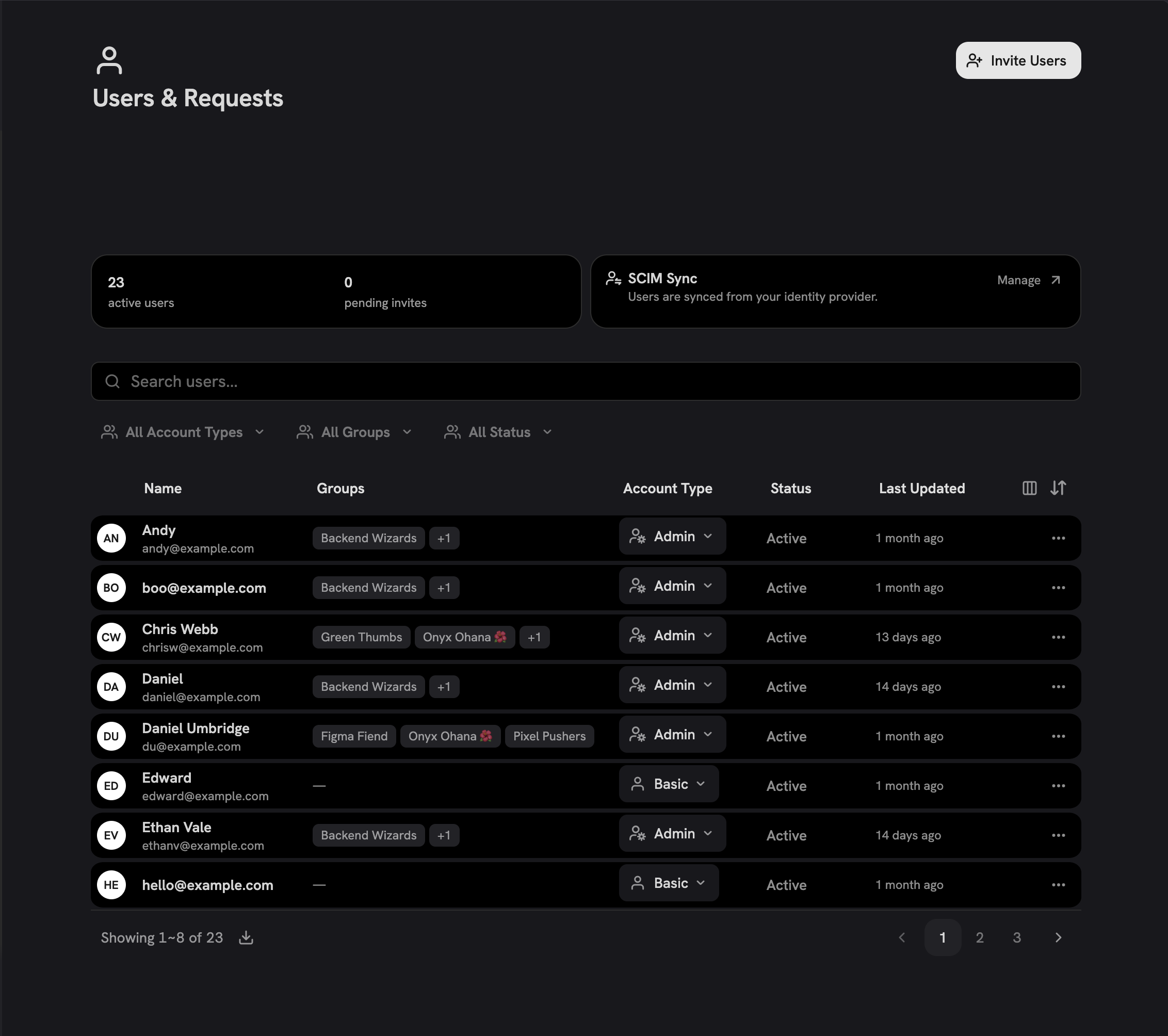 Users and Requests Admin Page