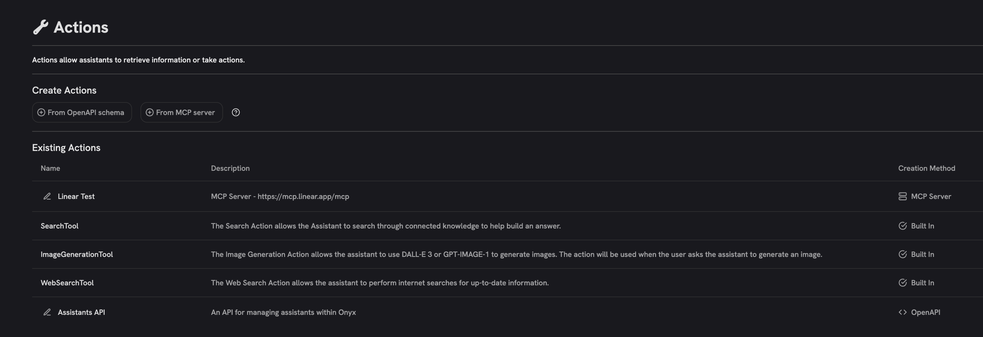 Curators can now create actions
