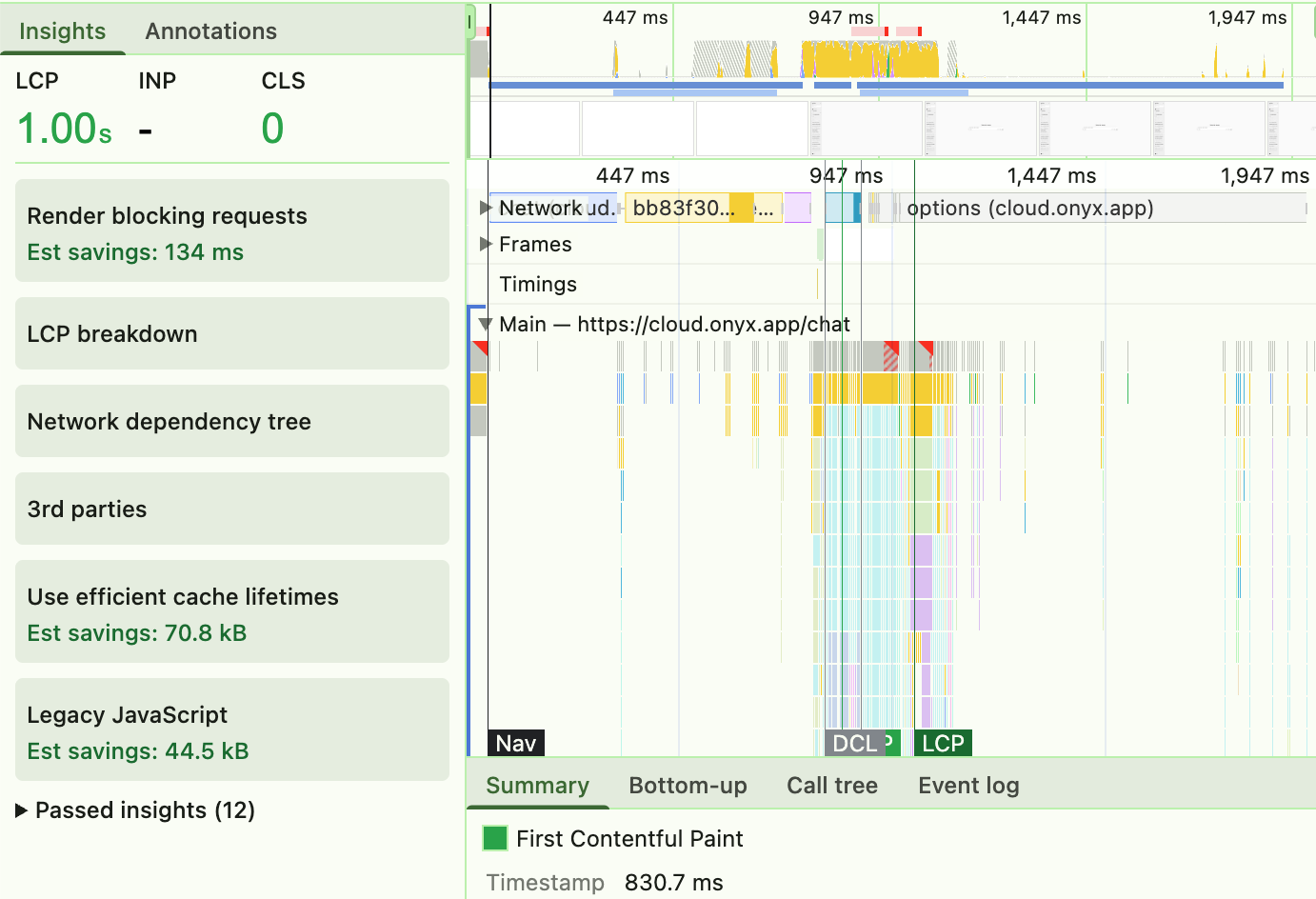 Frontend Performance Improvements