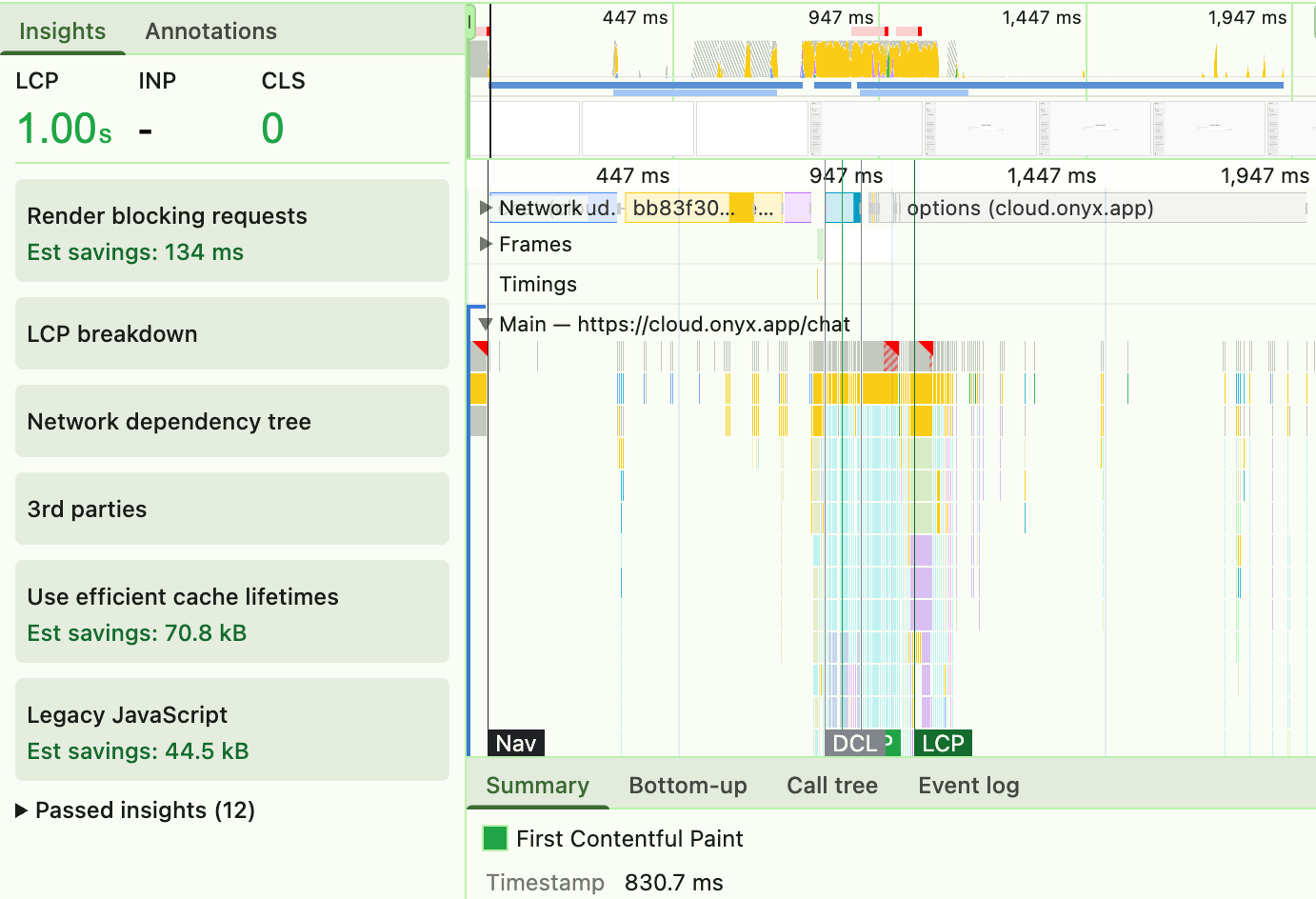 Frontend Performance Improvements