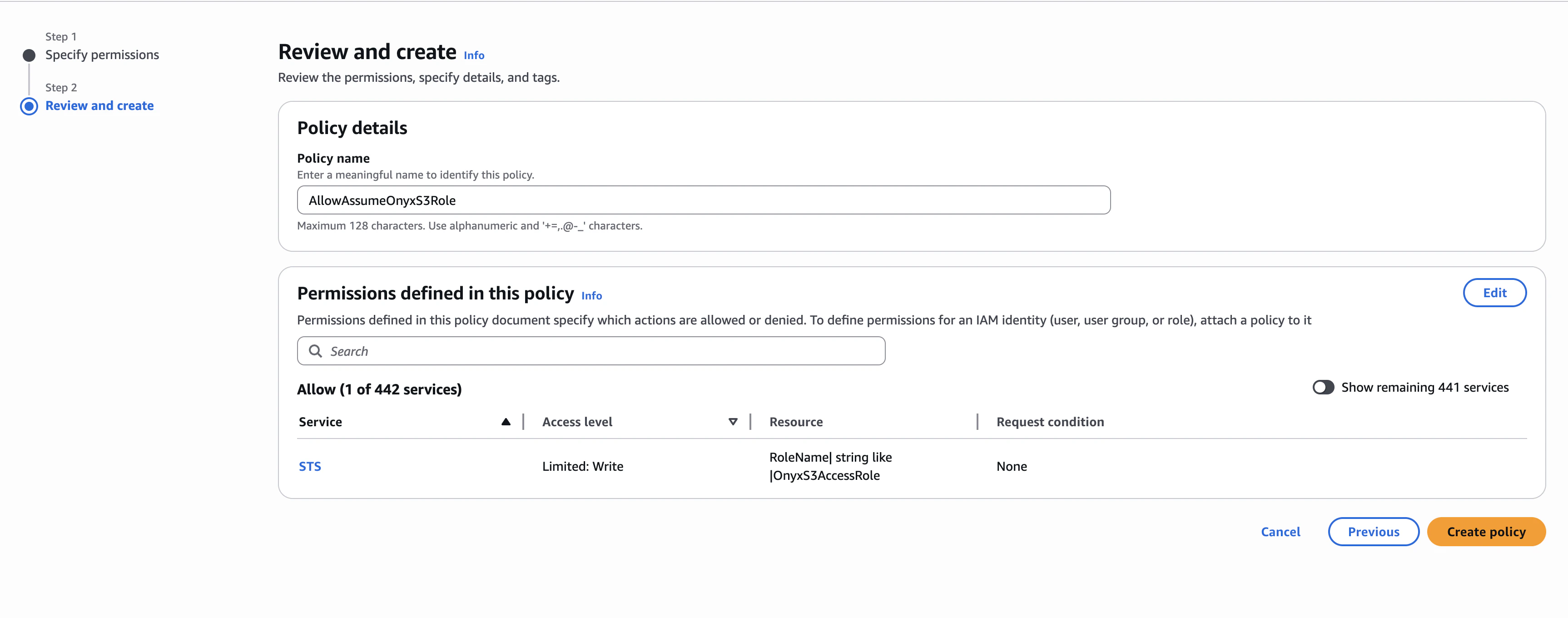 Diagram of IAM role assignment