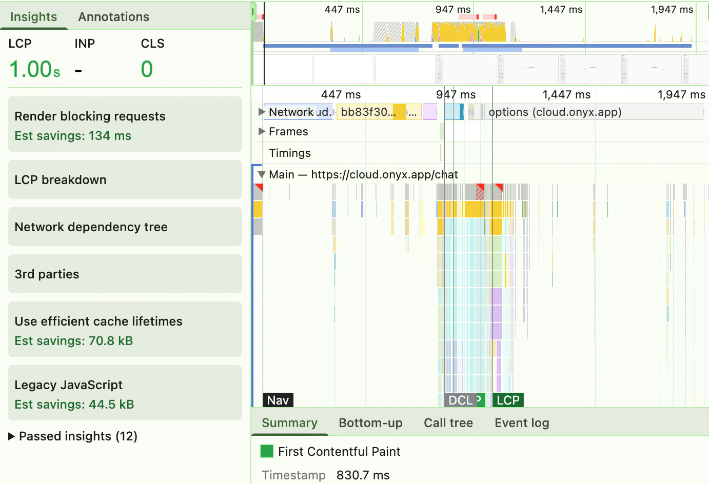 Frontend Performance Improvements