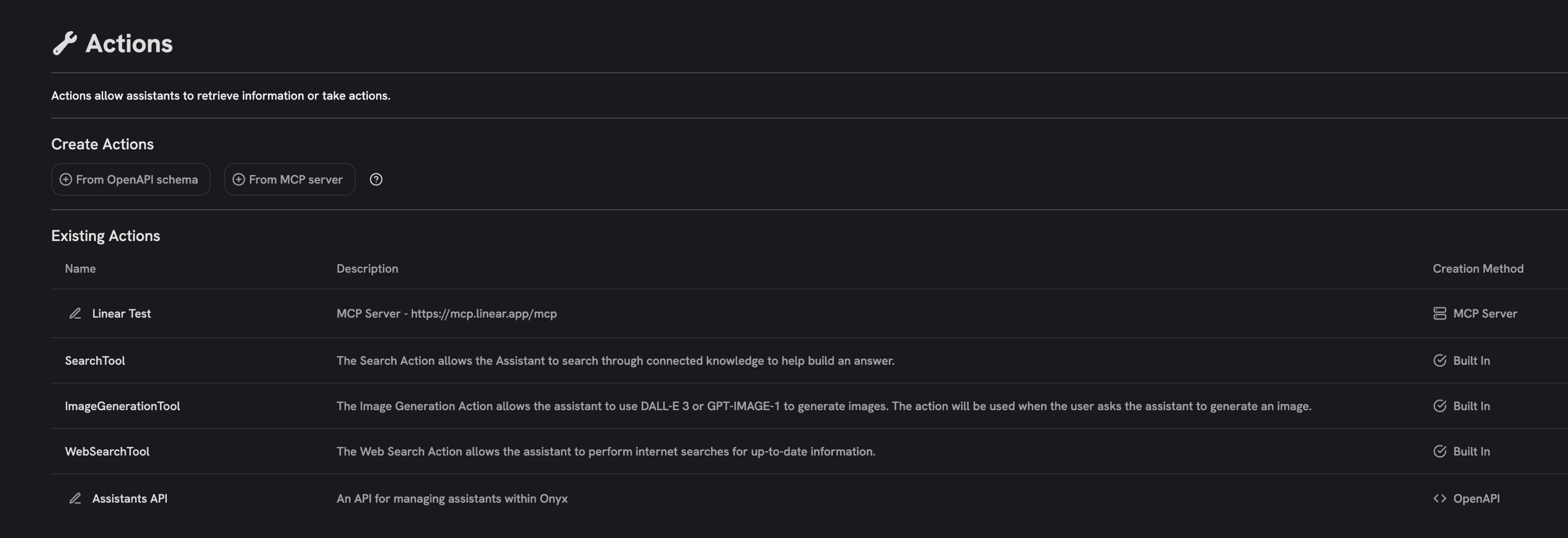 Curators can now create actions
