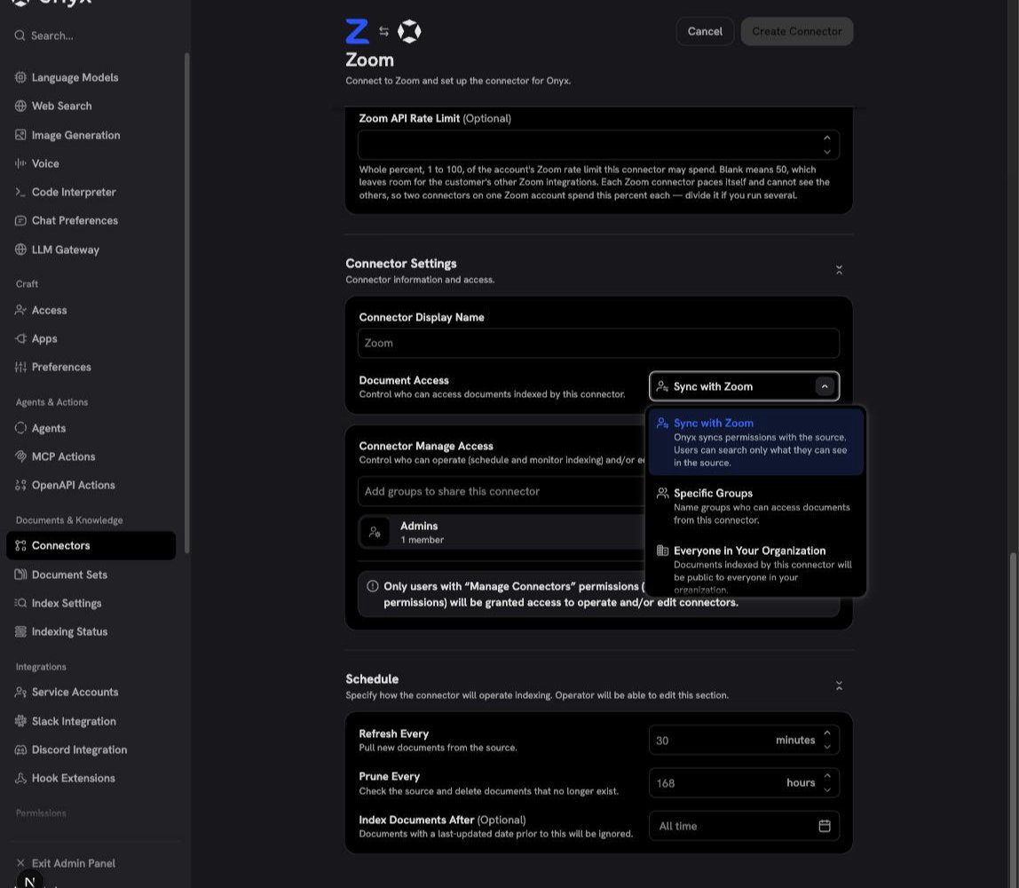 The Document Access options on the Zoom setup page