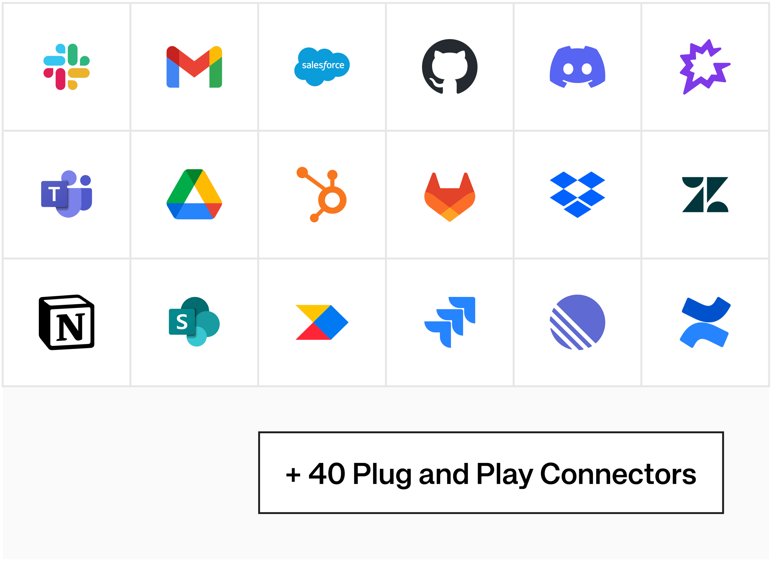 Connectors - Onyx Documentation