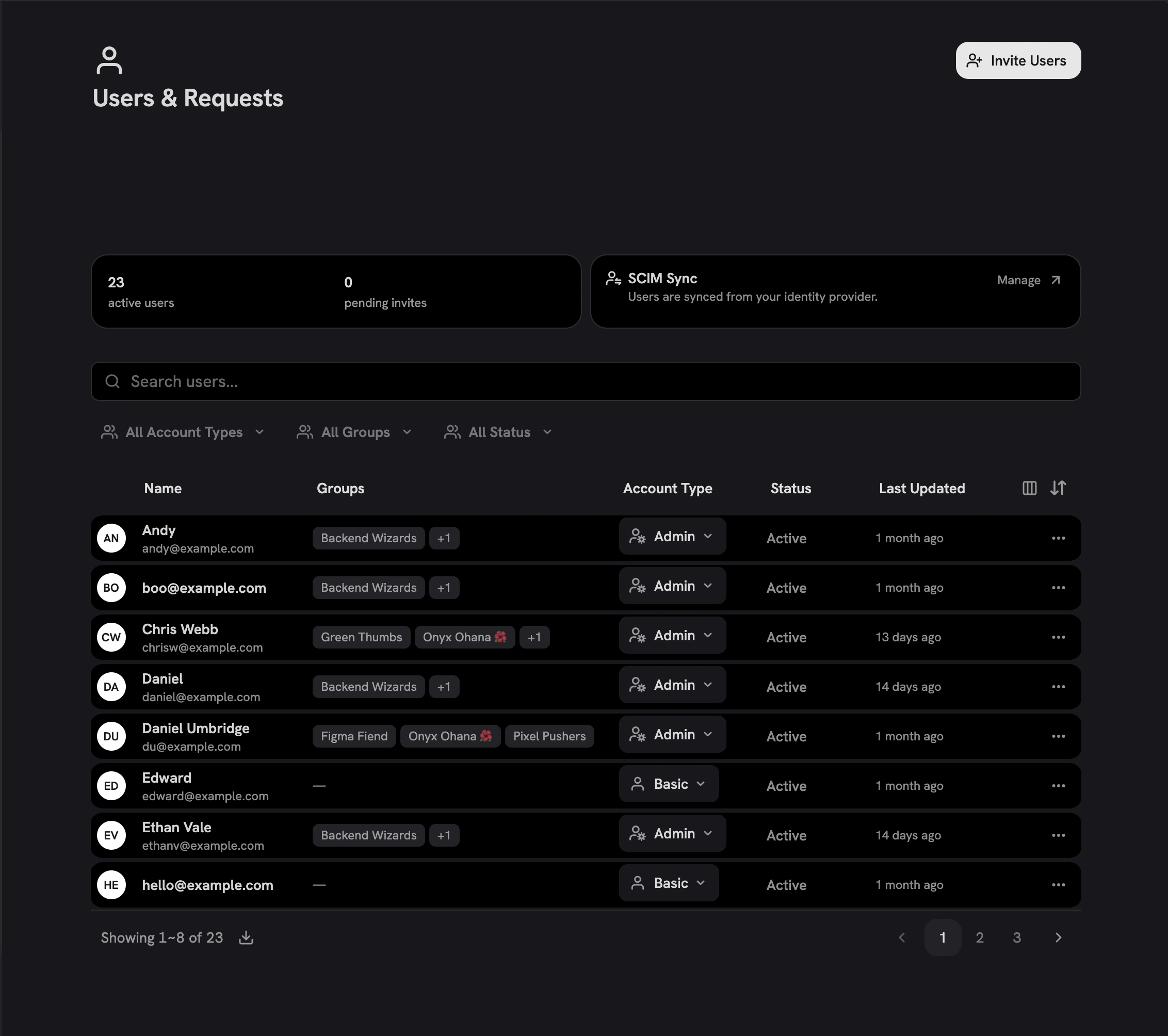 Users and Requests Admin Page