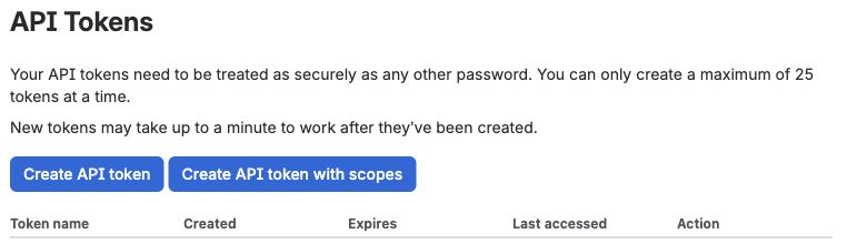 The Atlassian API Tokens page shows separate buttons for standard and scoped
tokens