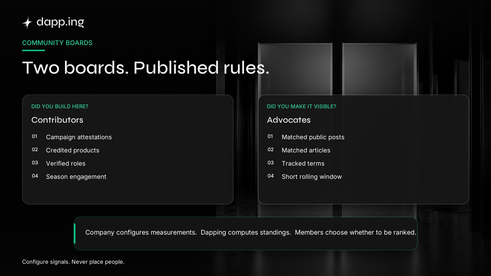 Contributors and Advocates boards use different published measures while Dapping computes standing and members choose participation.
