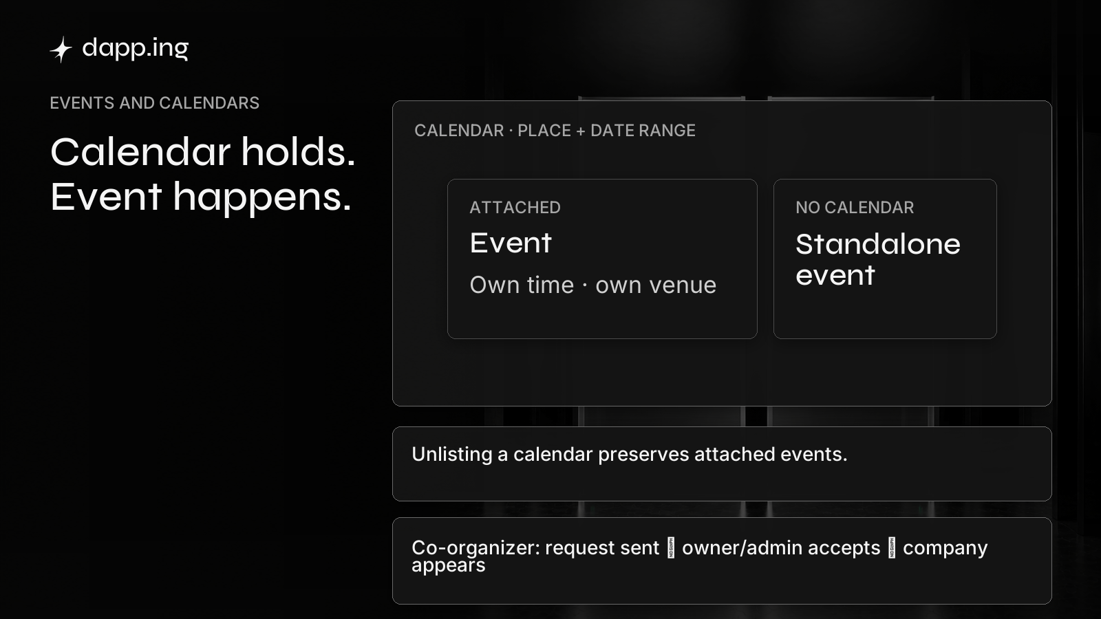 A calendar contains place and dates while events keep their own time and venue or stand alone; unlisting preserves events and co-organizers appear after acceptance.