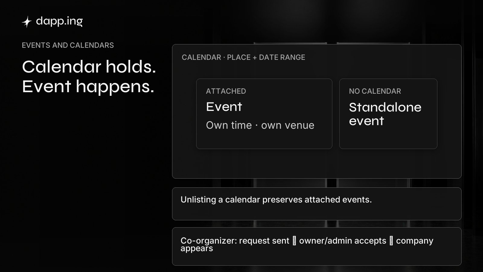 A calendar contains place and dates while events keep their own time and venue or stand alone; unlisting preserves events and co-organizers appear after acceptance.