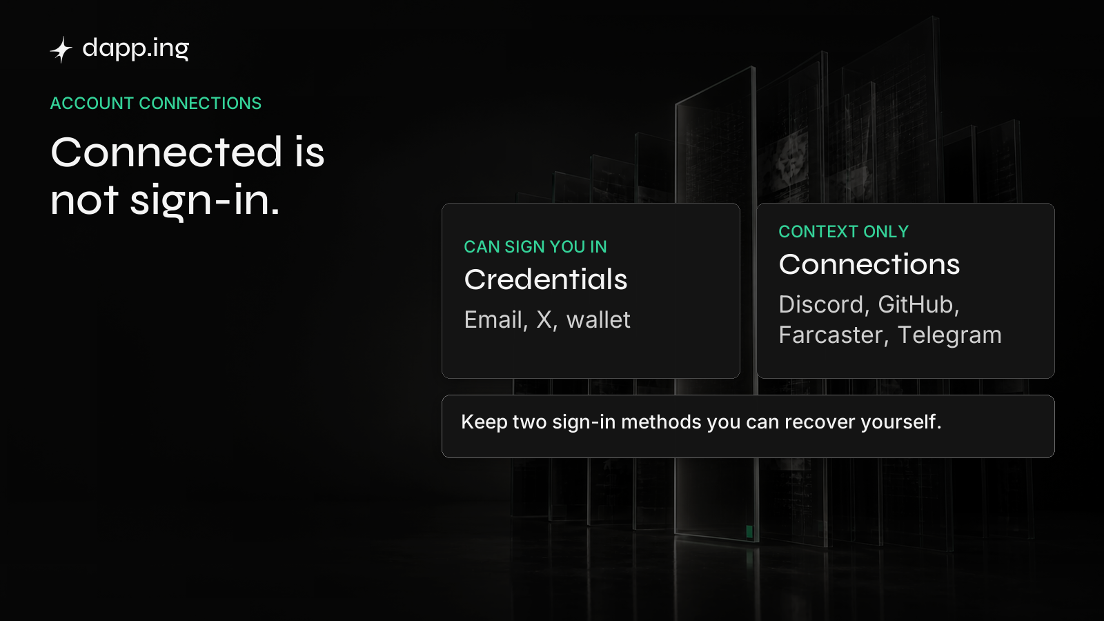 Email, X and a wallet can sign you in; Discord, GitHub, Farcaster and Telegram add context only. Keep two sign-in methods you can recover yourself.