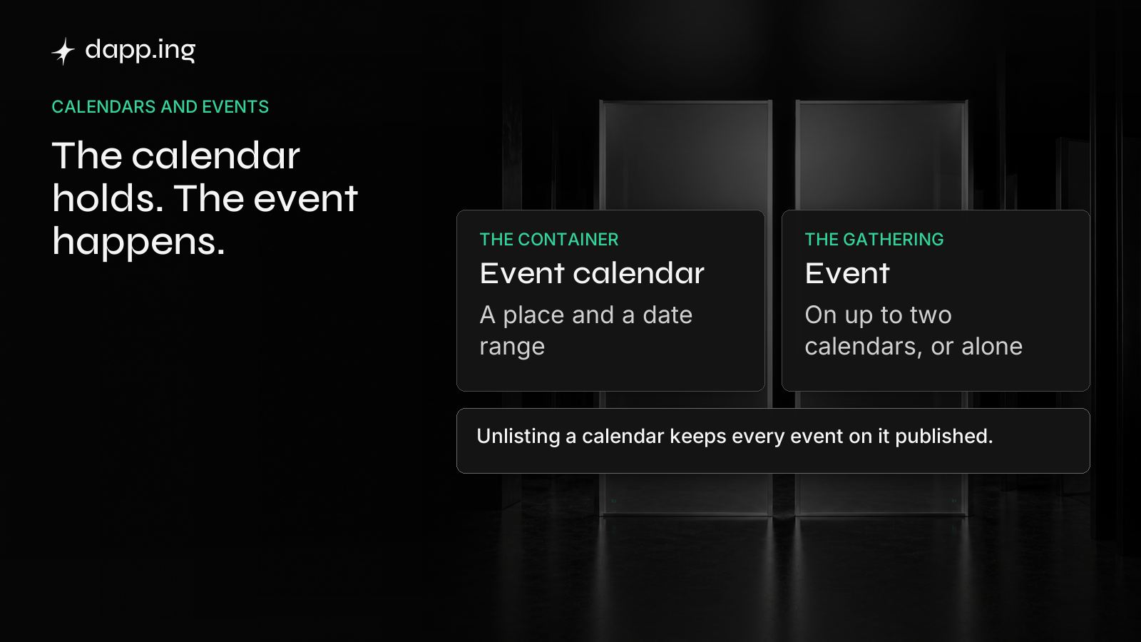 An event calendar holds a place and a date range; an event sits on up to two calendars or stands alone. Unlisting a calendar keeps every event on it published.