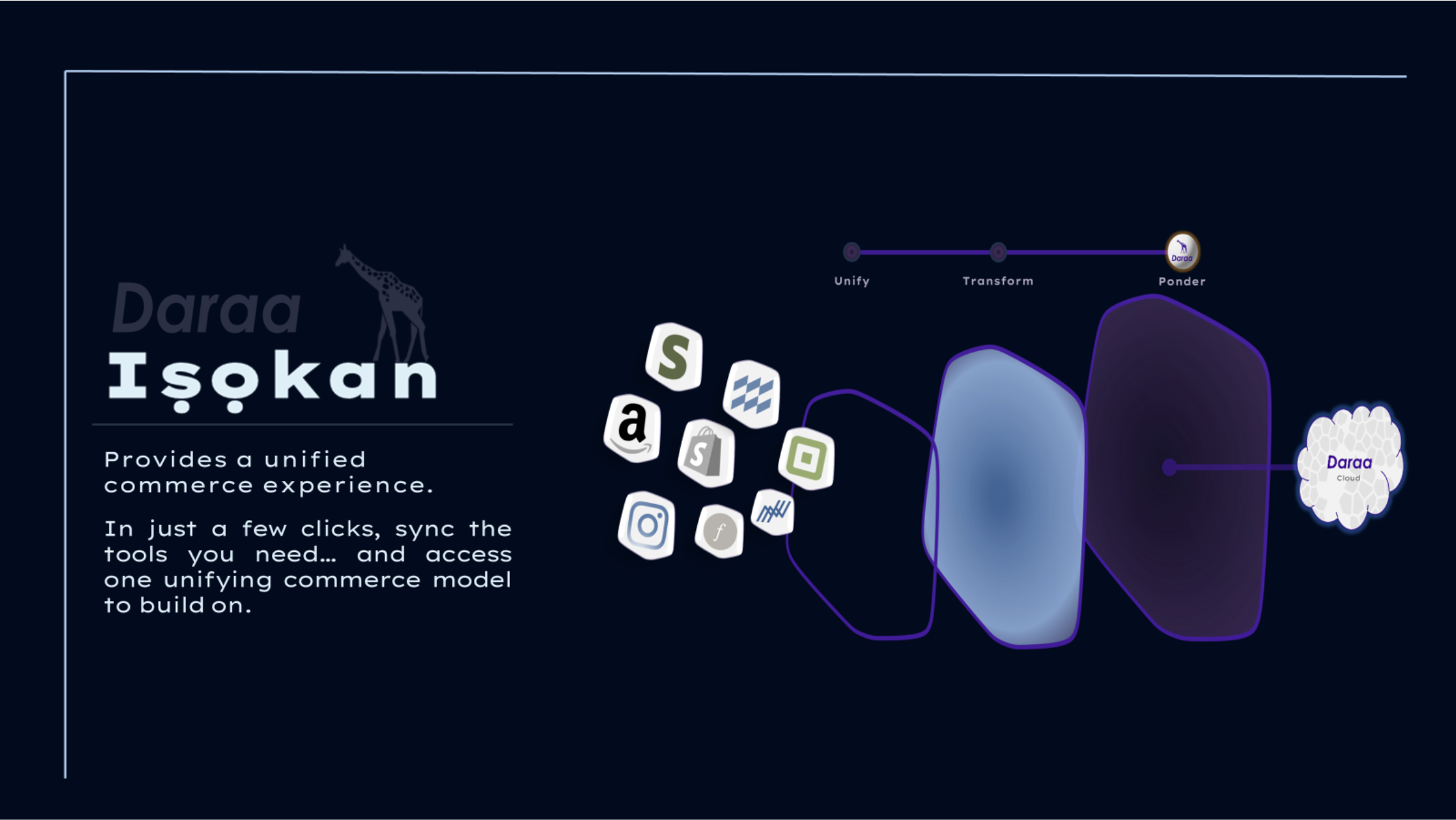 Daraa Introduction Diagram