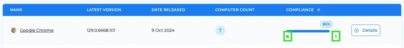 Portal Application Compliance