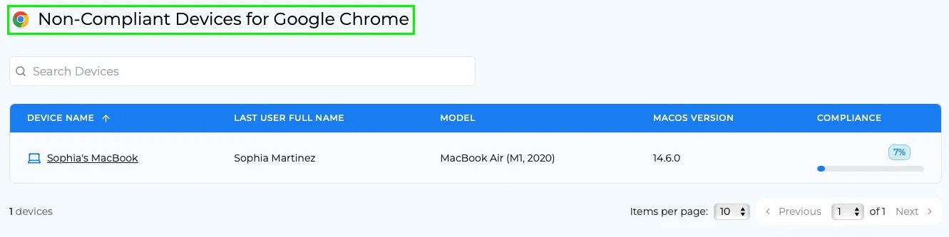 Portal Application Compliance