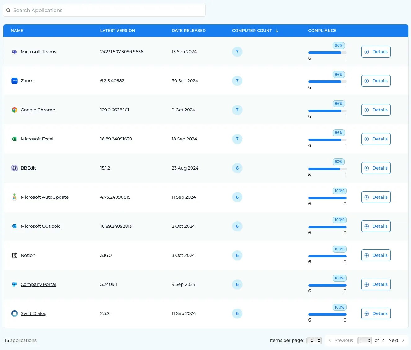 Portal Application List