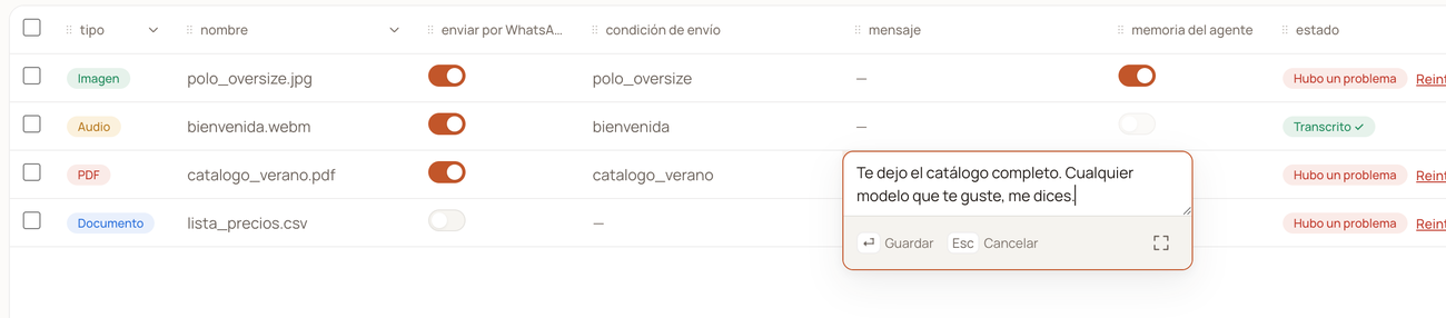 Floating editor for the mensaje (message) cell with its shortcuts