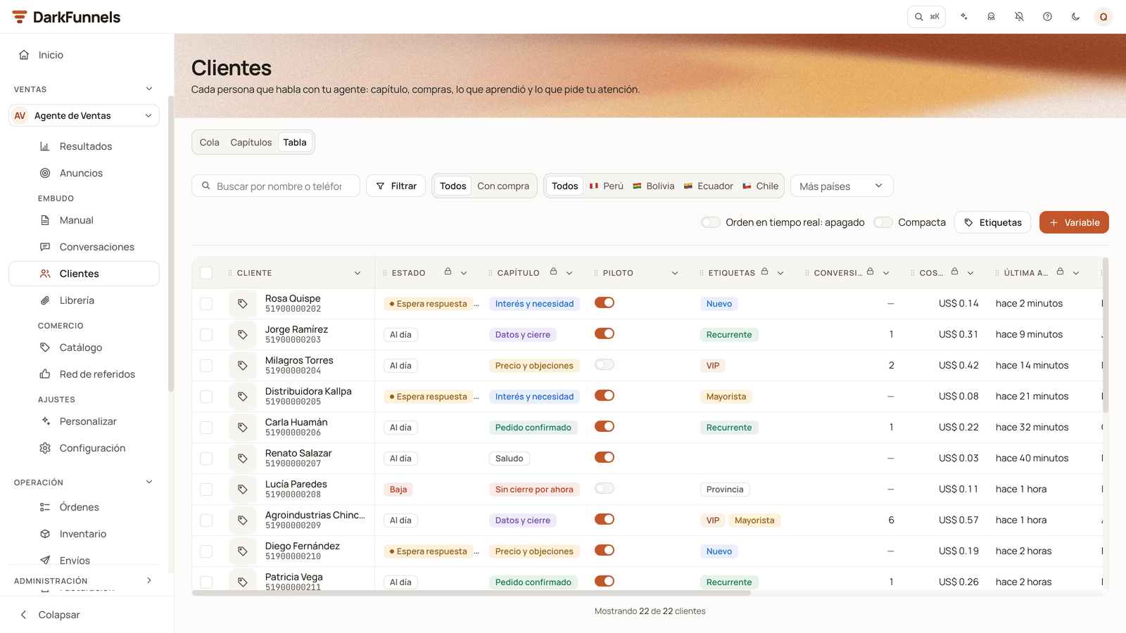 Clientes screen in Tabla view with the search box, the Filtrar button, the country filter and one row per person