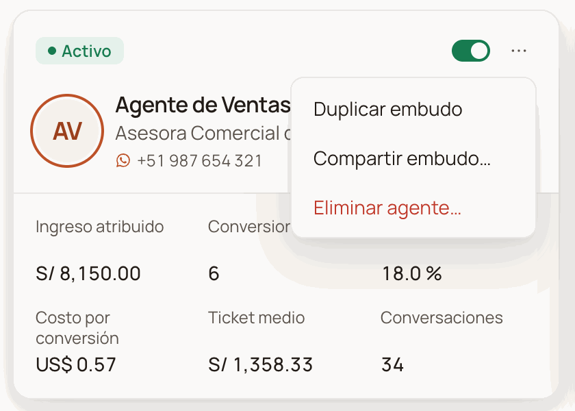 Tarjeta de un agente en el Inicio con el menú abierto y las opciones Duplicar embudo, Compartir embudo… y Eliminar agente…