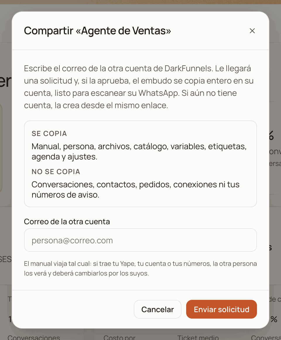 Ventana «Compartir» con los bloques Se copia y No se copia, el campo Correo de la otra cuenta y el botón Enviar solicitud