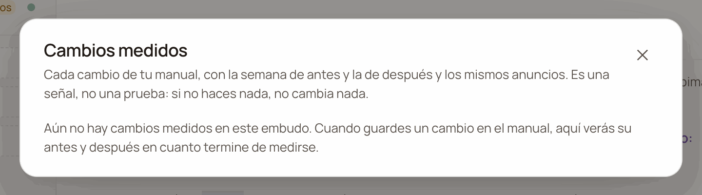Empty Cambios medidos (Measured changes) window, with the text Aún no hay cambios medidos en este embudo (No measured changes in this funnel yet)