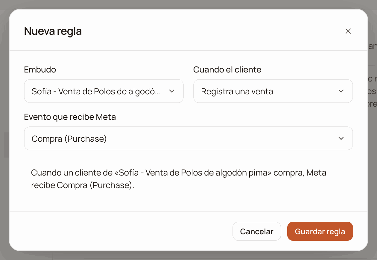 Ventana «Nueva regla» con los campos Embudo, Cuando el cliente y Evento que recibe Meta, y la frase de la regla