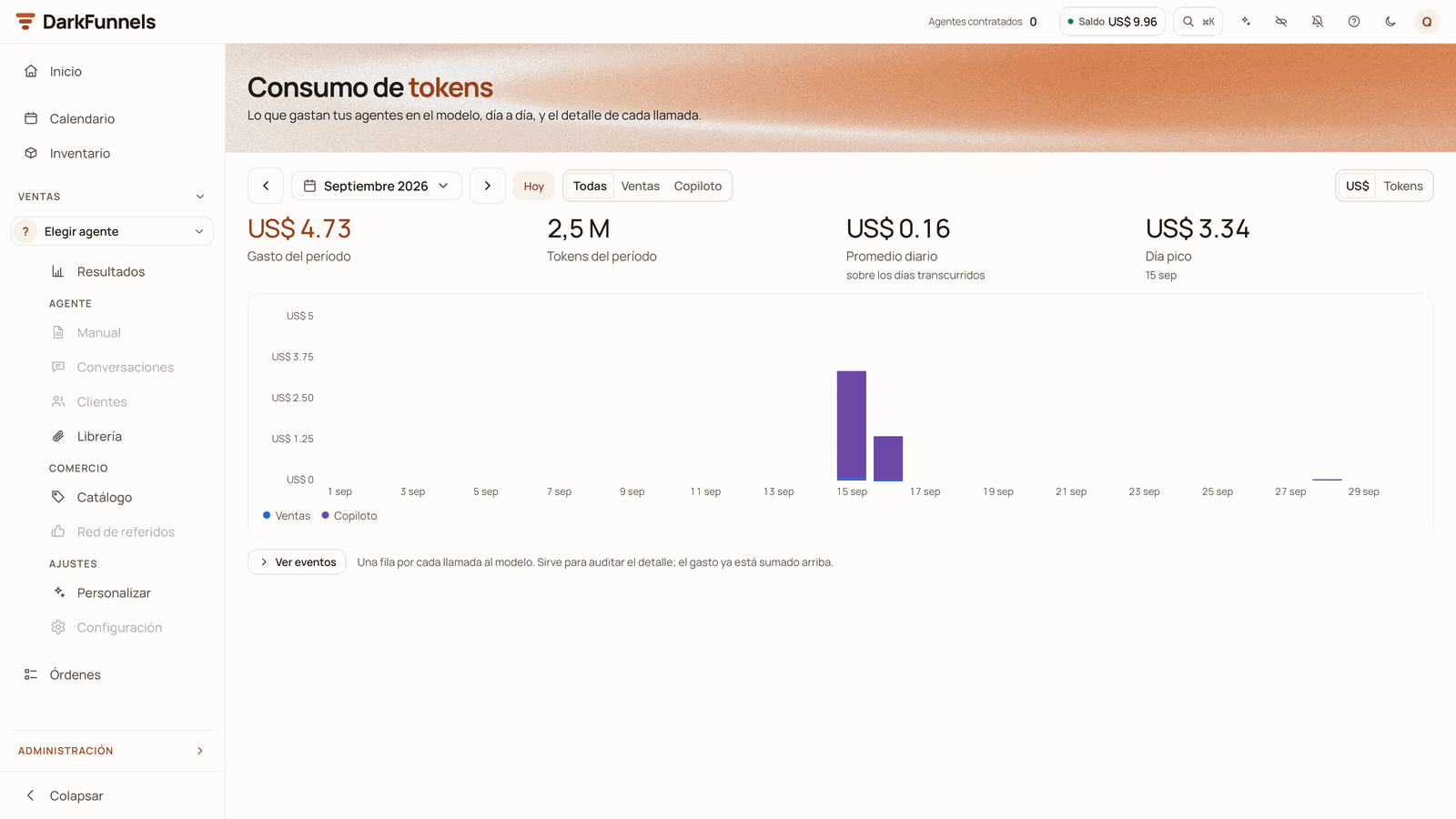 Consumo de tokens (Token usage) screen for September 2026 with the period's four figures (spend, tokens, daily average and peak day), the daily bar chart, the app and unit filters and the «Ver eventos» (View events) button