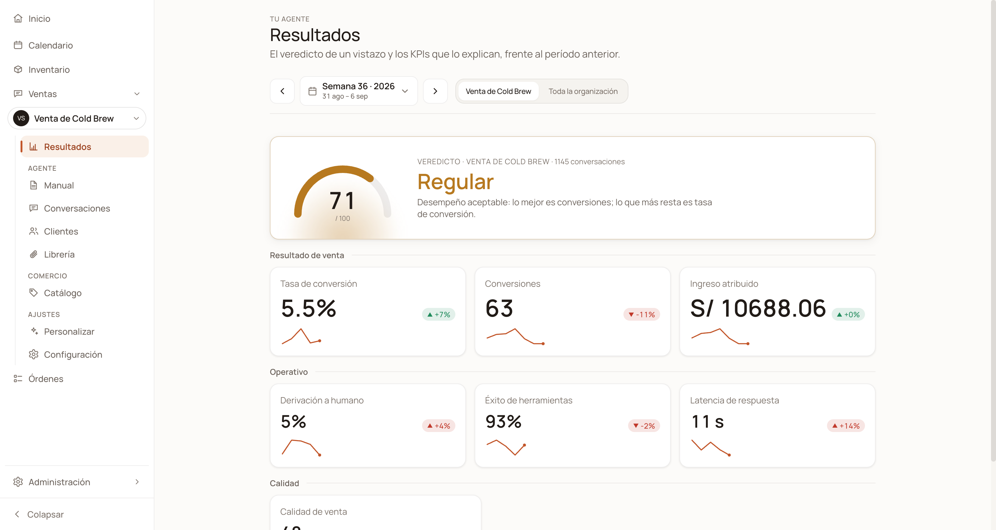 DarkFunnels dashboard Results screen with the verdict and the indicator cards with data