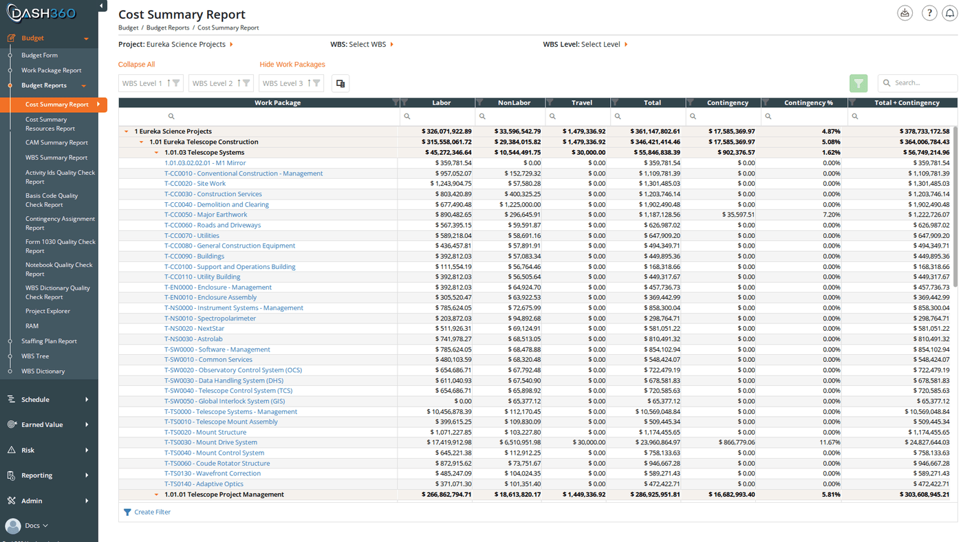 Cost Summary Report