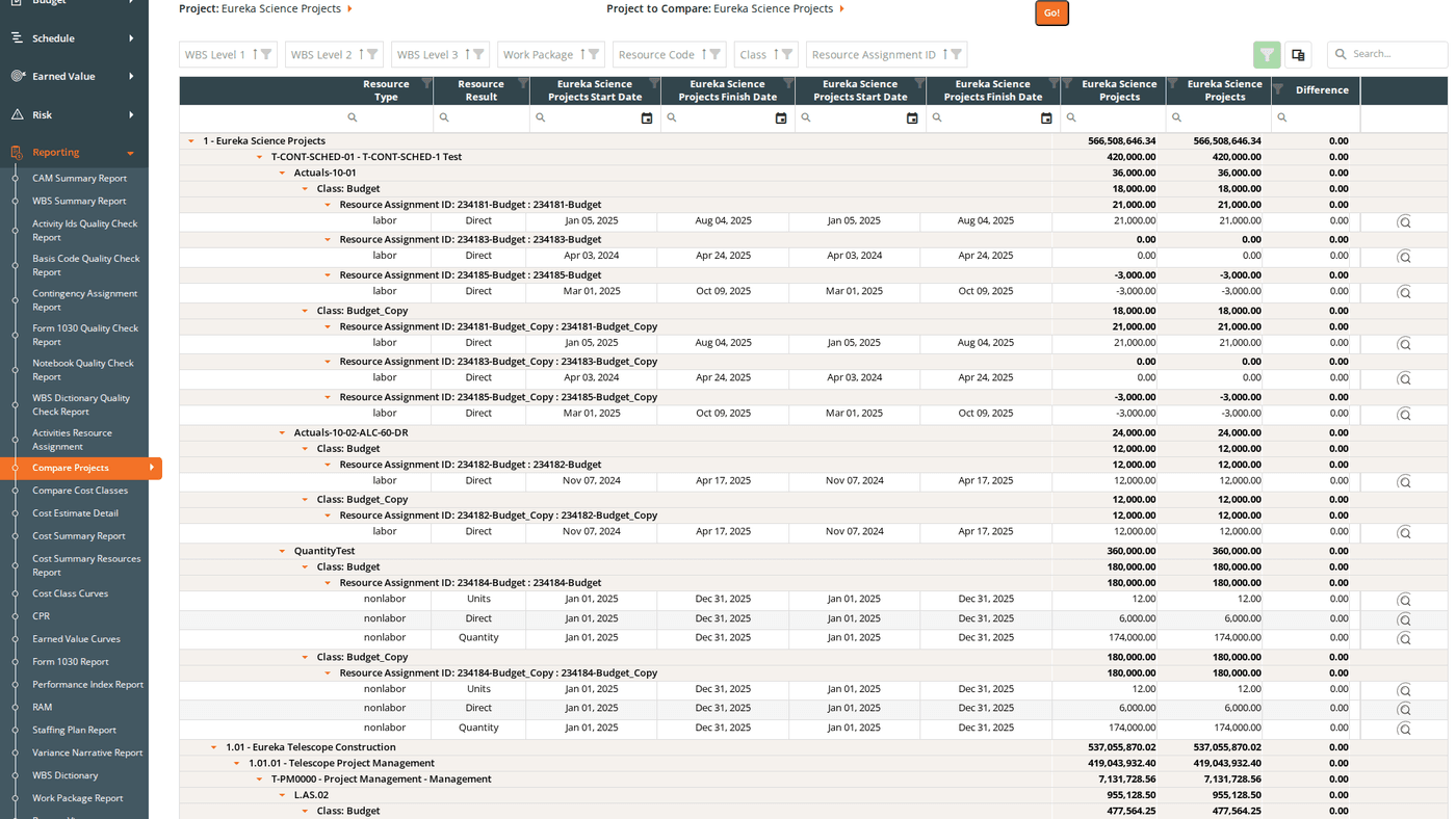 Compare Projects