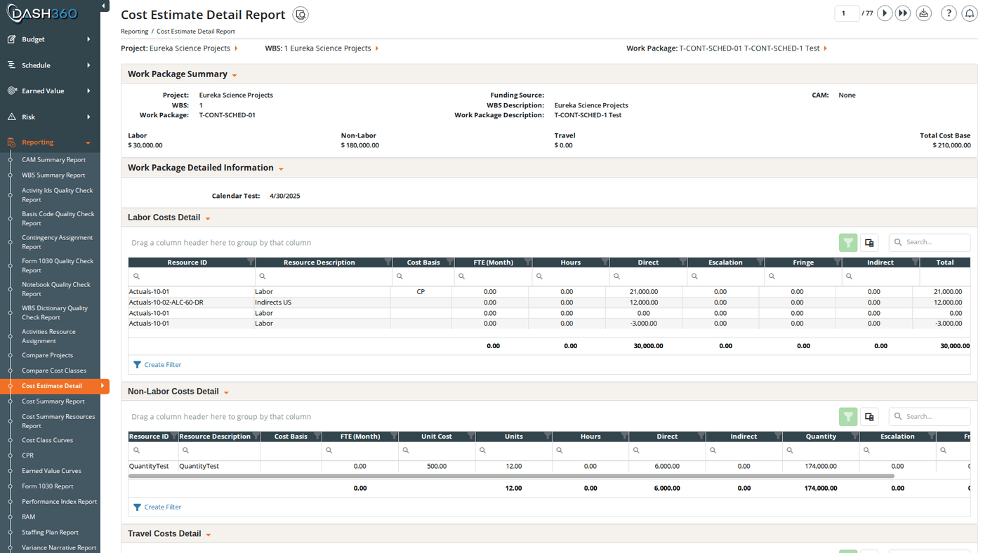 Cost Estimate Detail