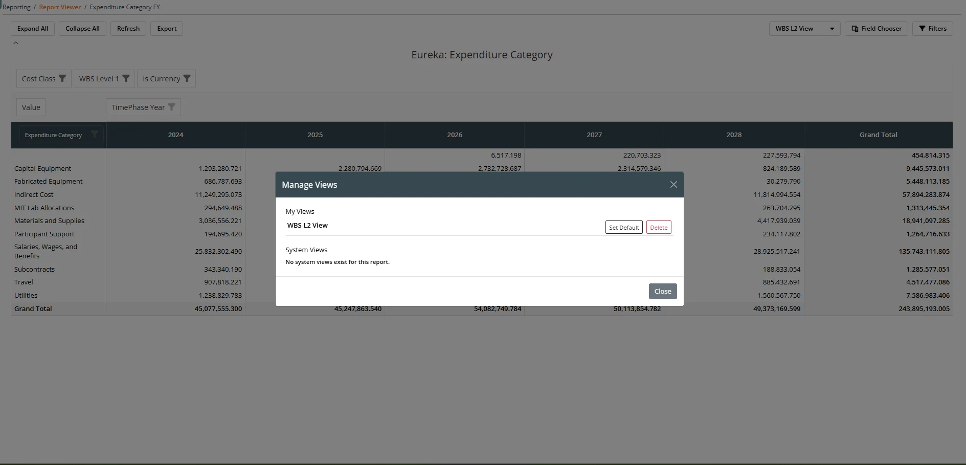 The views fly-out menu with Create New User View and the gear-icon options