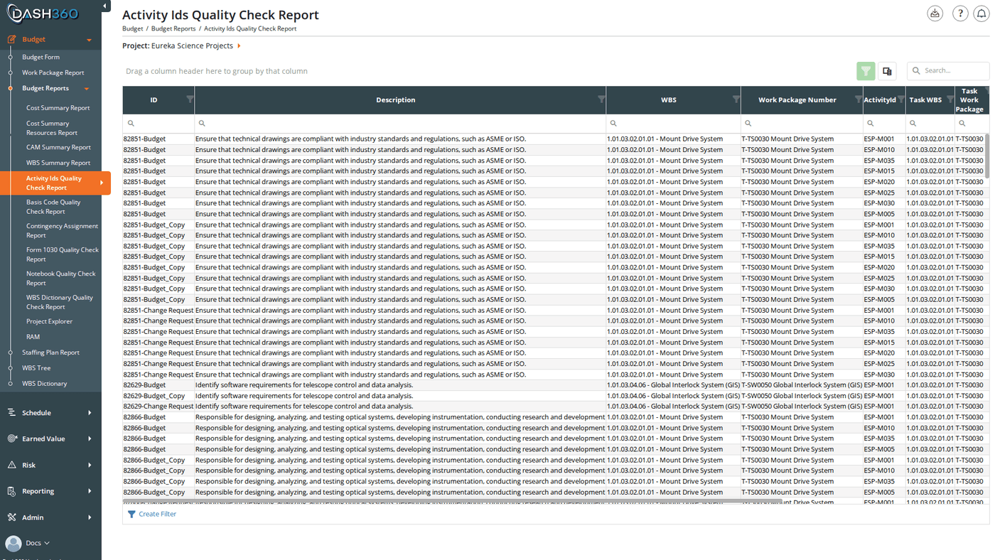 Activity IDs Quality Check Report