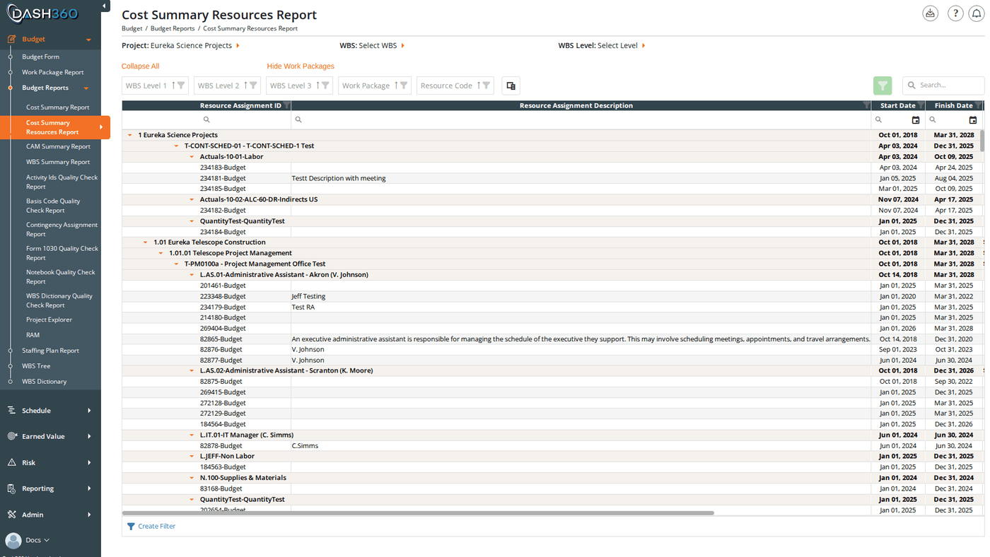 Cost Summary Resources Report