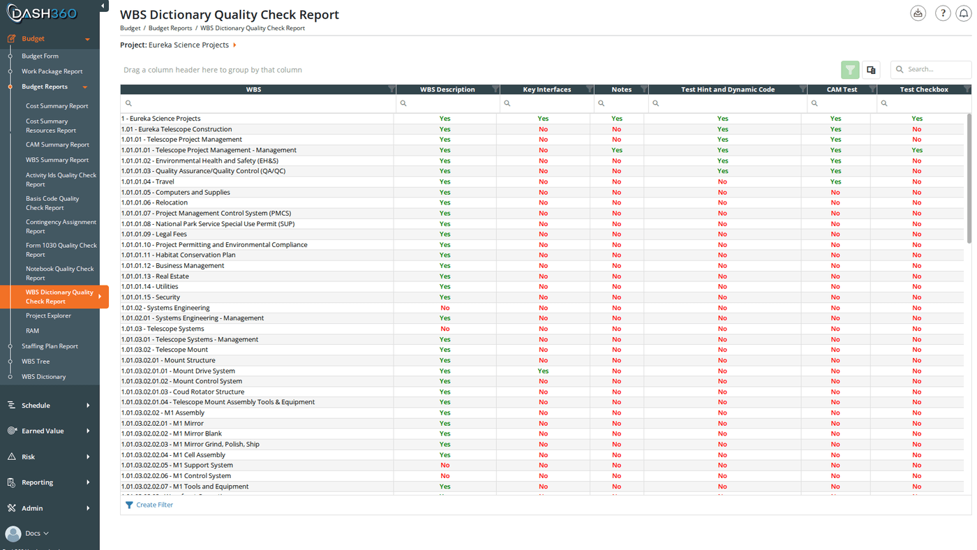 WBS Dictionary Quality Check Report