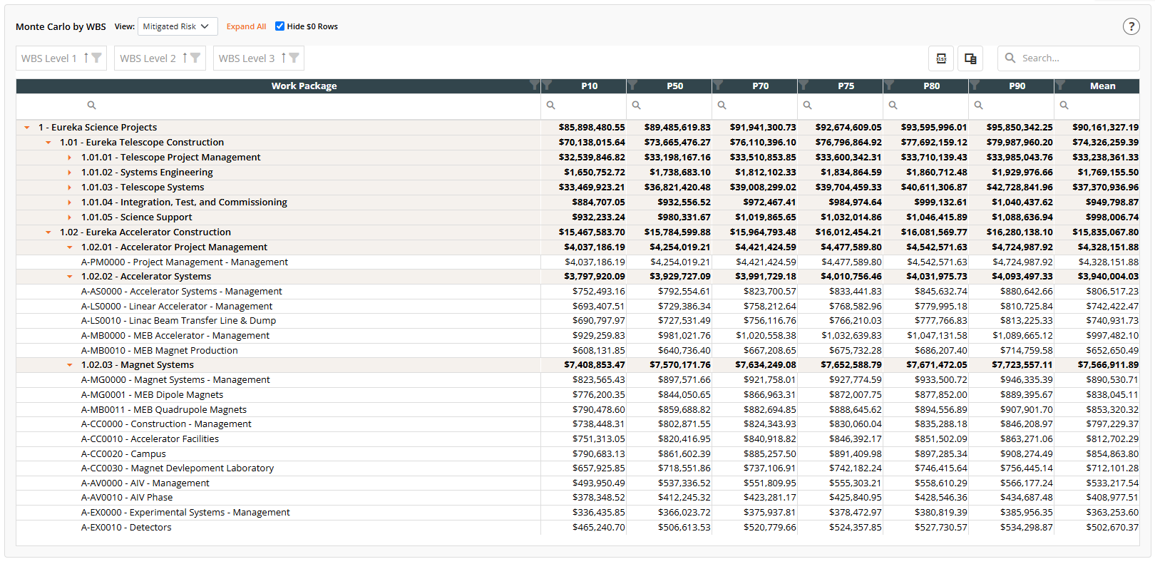 Monte Carlo Scenario Planner
