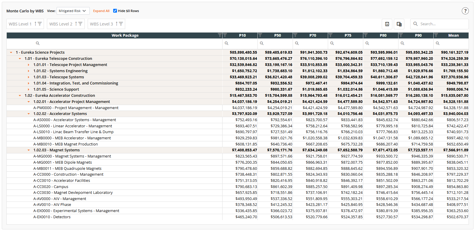 Monte Carlo Scenario Planner