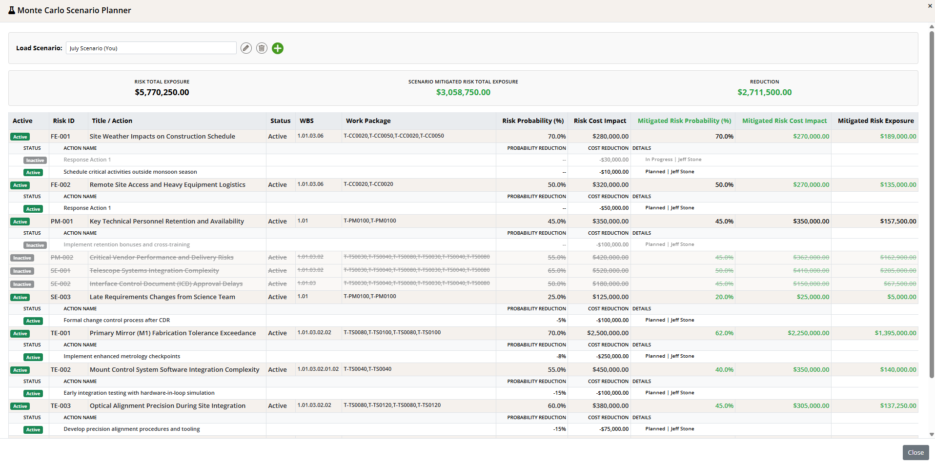 Monte Carlo Scenario Planner