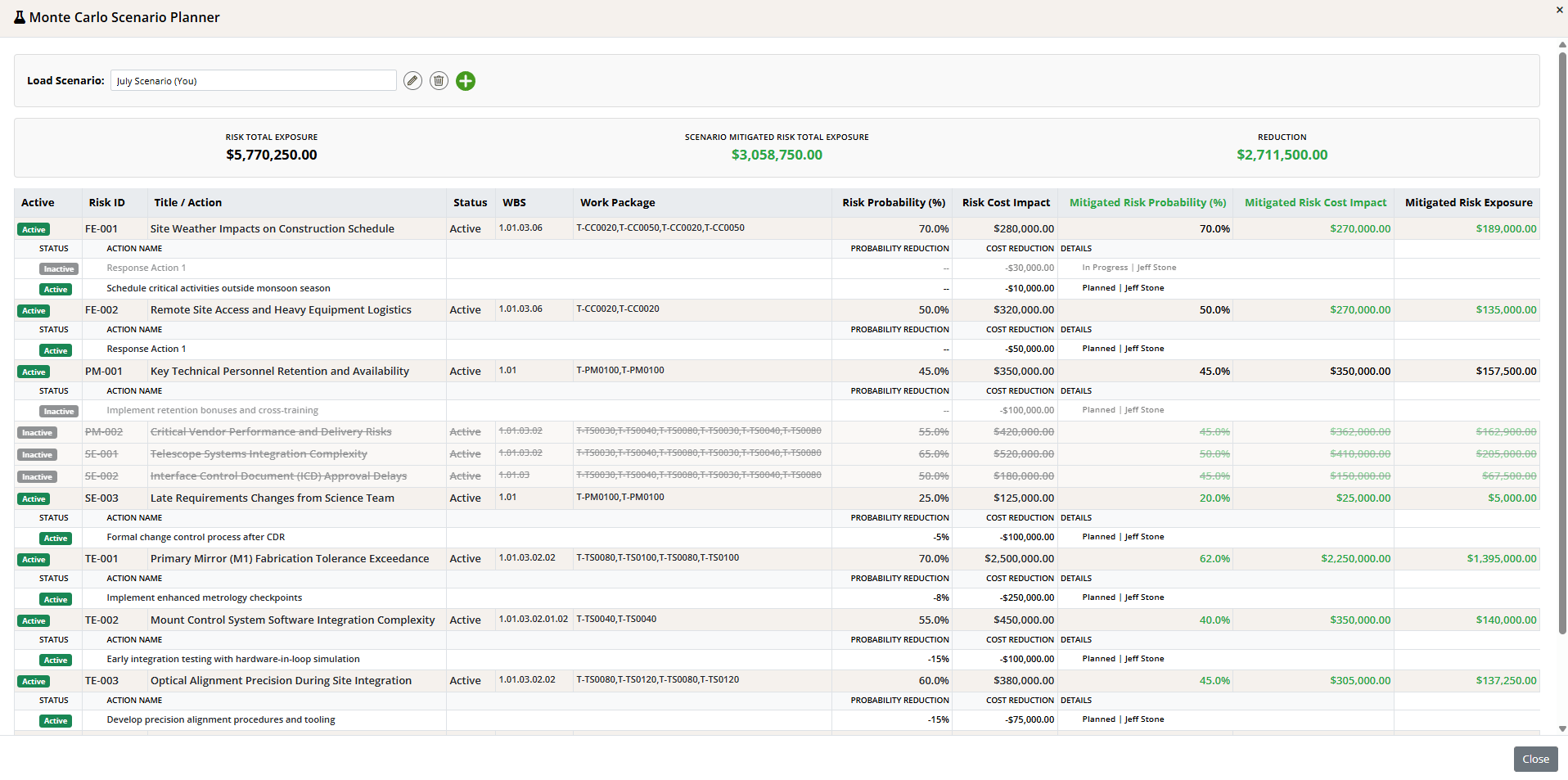 Monte Carlo Scenario Planner
