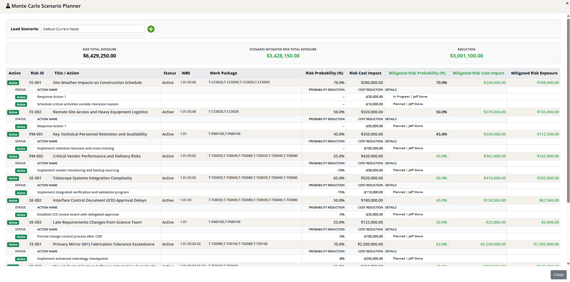 Monte Carlo Scenario Planner