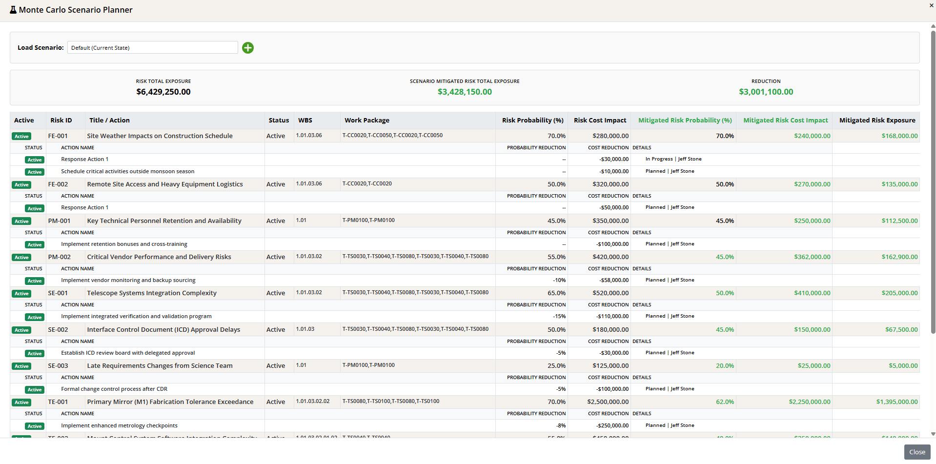 Monte Carlo Scenario Planner