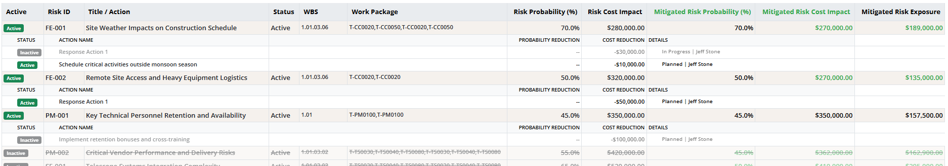 Monte Carlo Scenario Planner