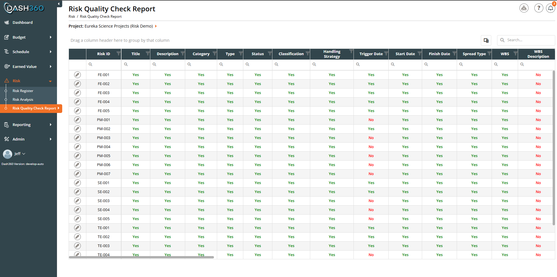 Risk Quality Check Report