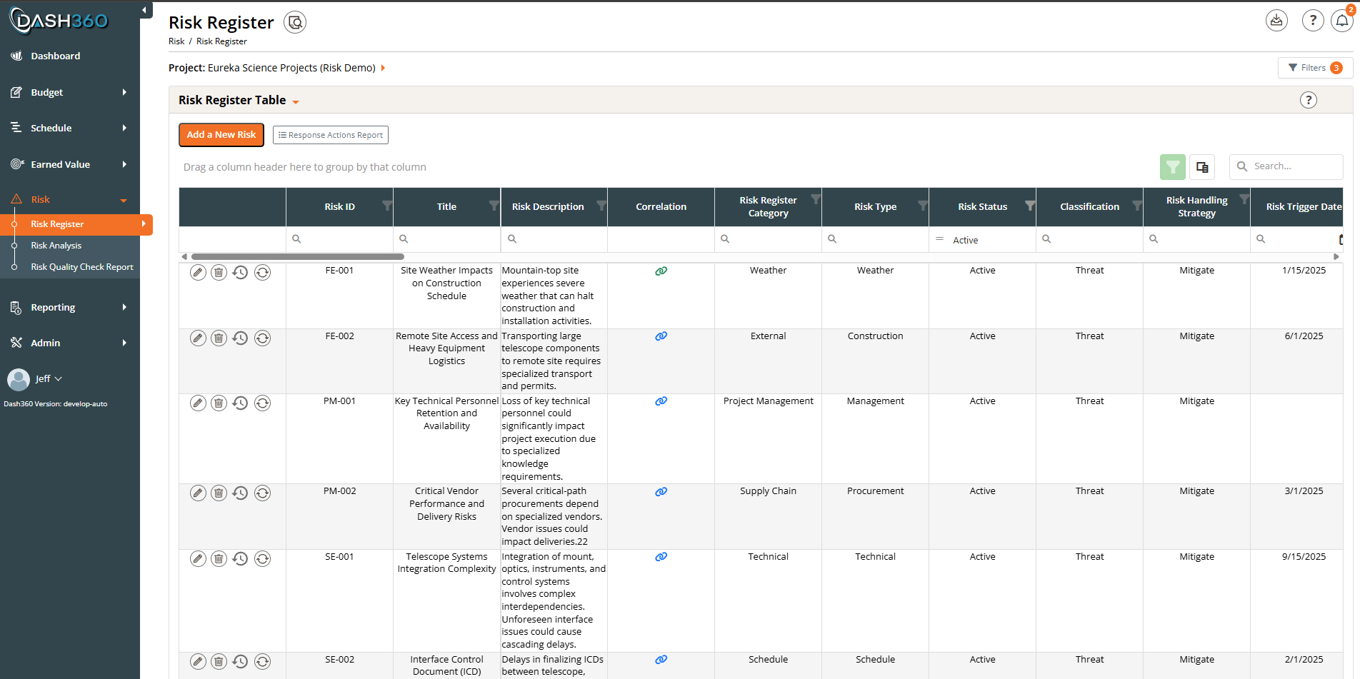 Risk Register
