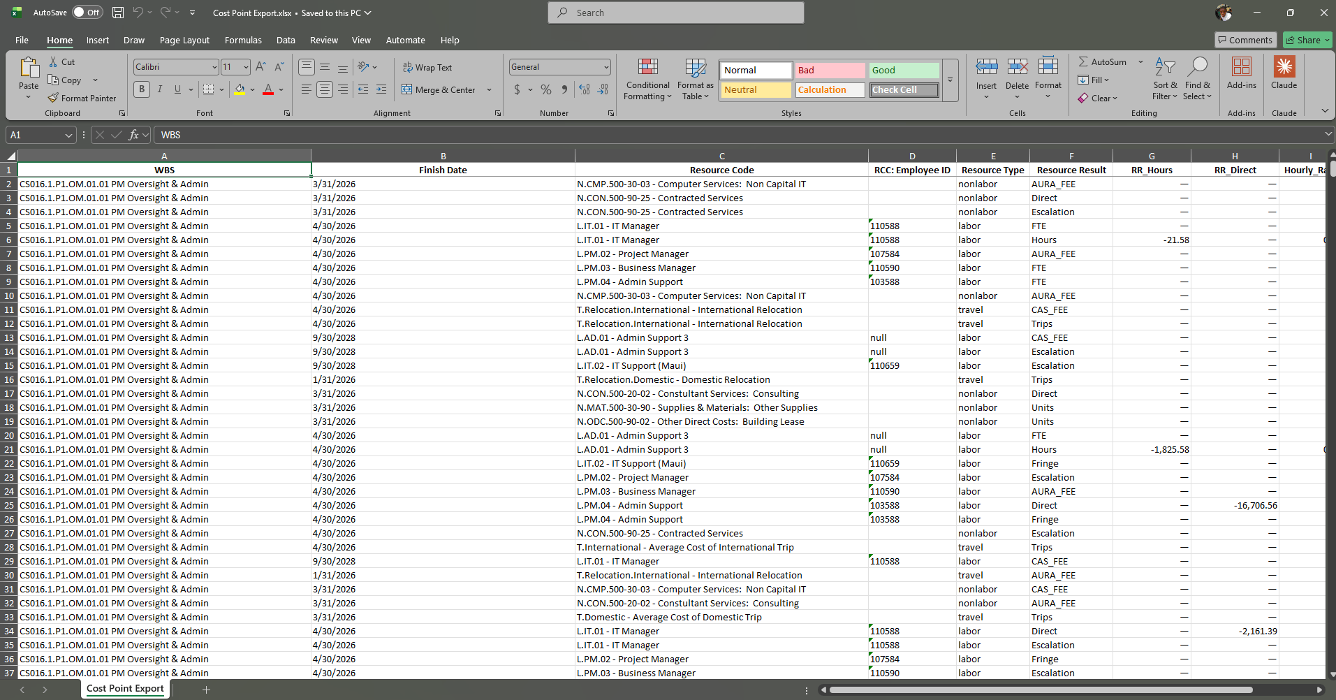 The export control on a report