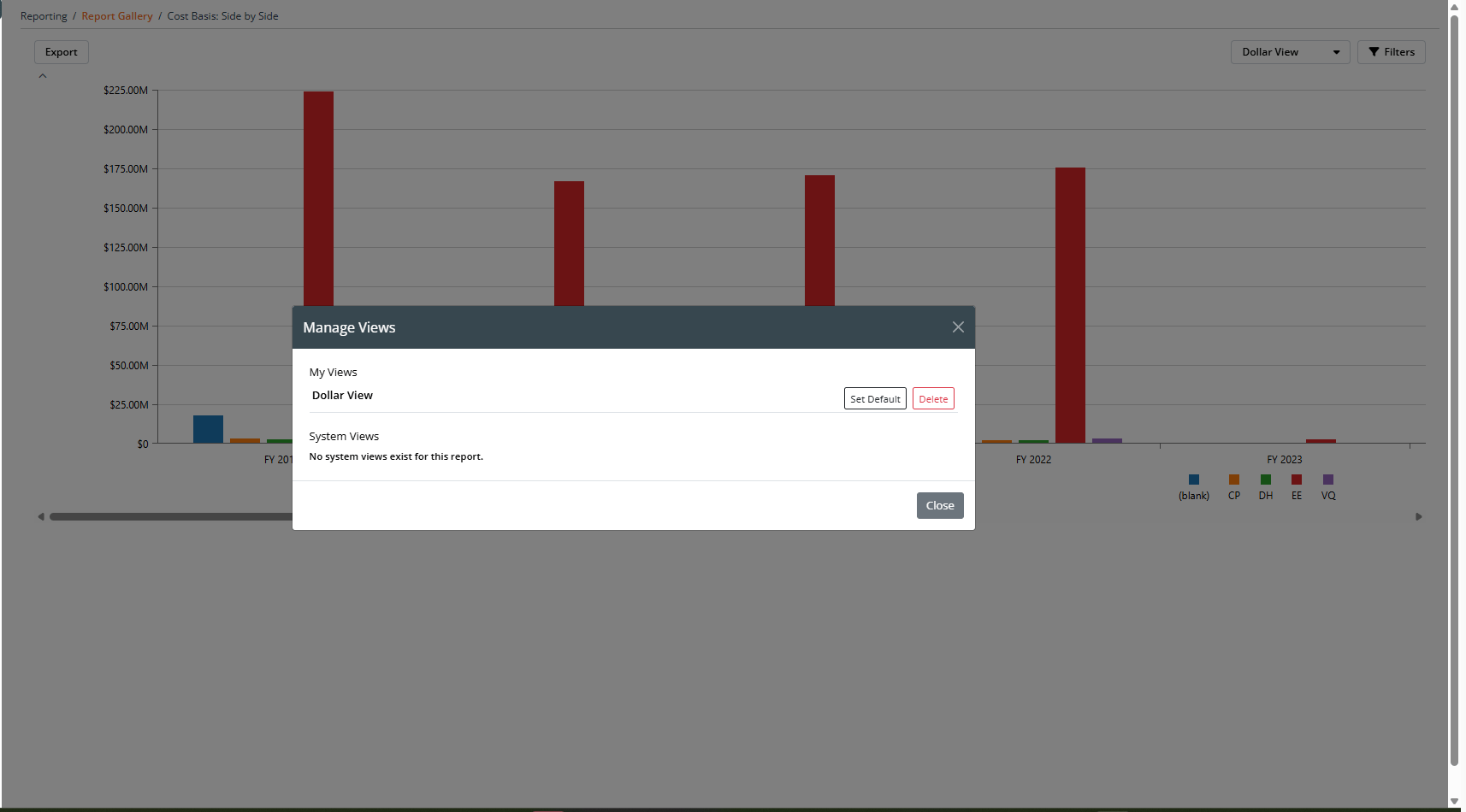 The views fly-out menu with Create New User View and the gear-icon options
