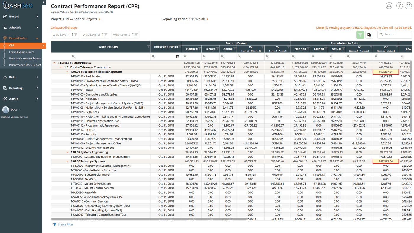CPR Report